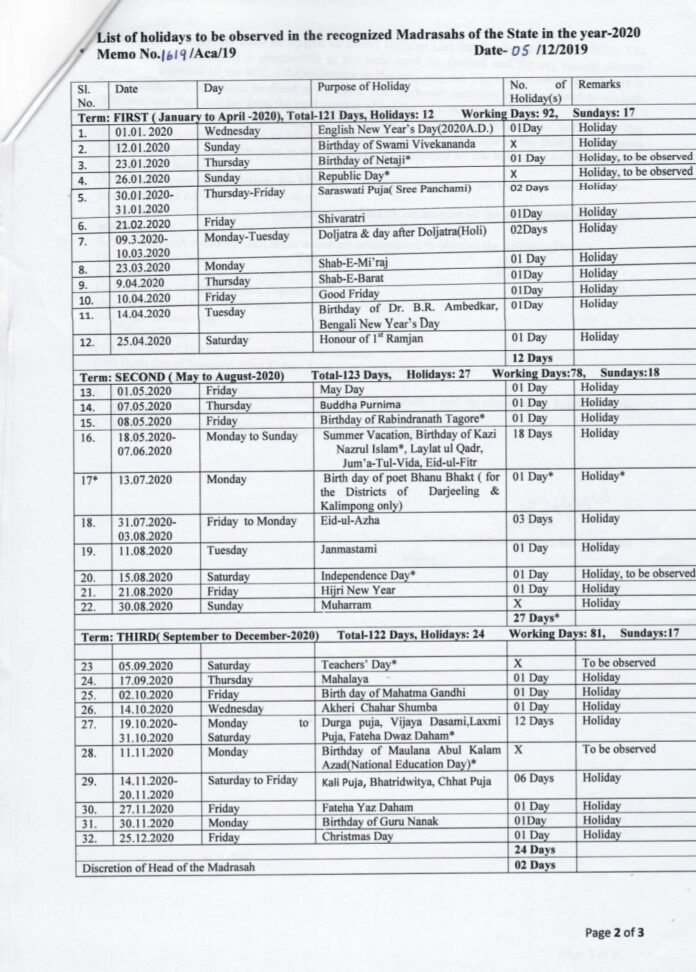 Primary,High,Madrasah 2020 Holidays List In West Bengal Schools