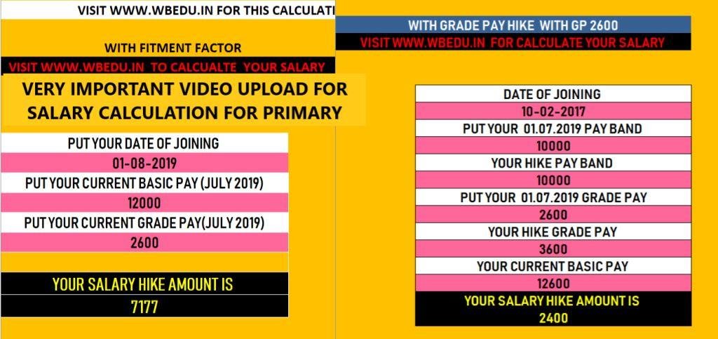 PRIMARY TEACHERS FITMENT FACTOR SALARY HIKE IN ROPA 2019 | TEACHERS ROPA  2019 | Educational News And Update