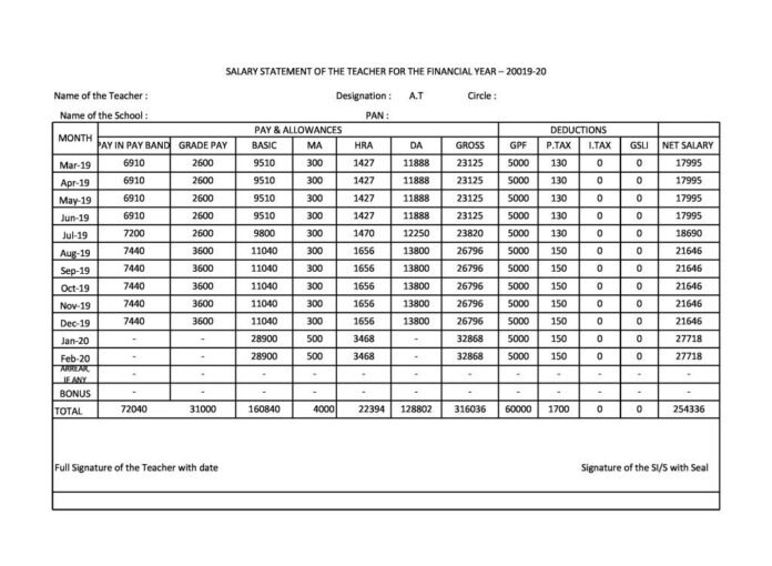 salary-statement-for-the-financial-year-2019-2020-for-school-teachers