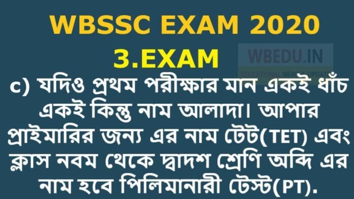 WBSSC_Syllabus_2022