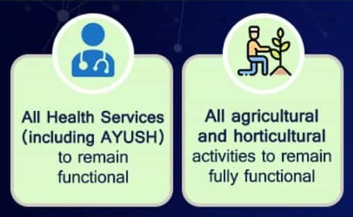 HEALTH-AGRICULTURE