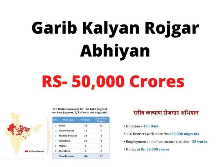 {RS 50,000 Crores} Garib Kalyan Rojgar Abhiyan Website | Educational ...