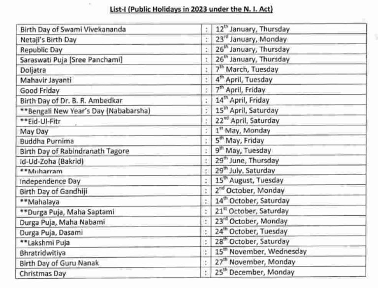 Central Government Holiday List 2023 West Bengal PELAJARAN