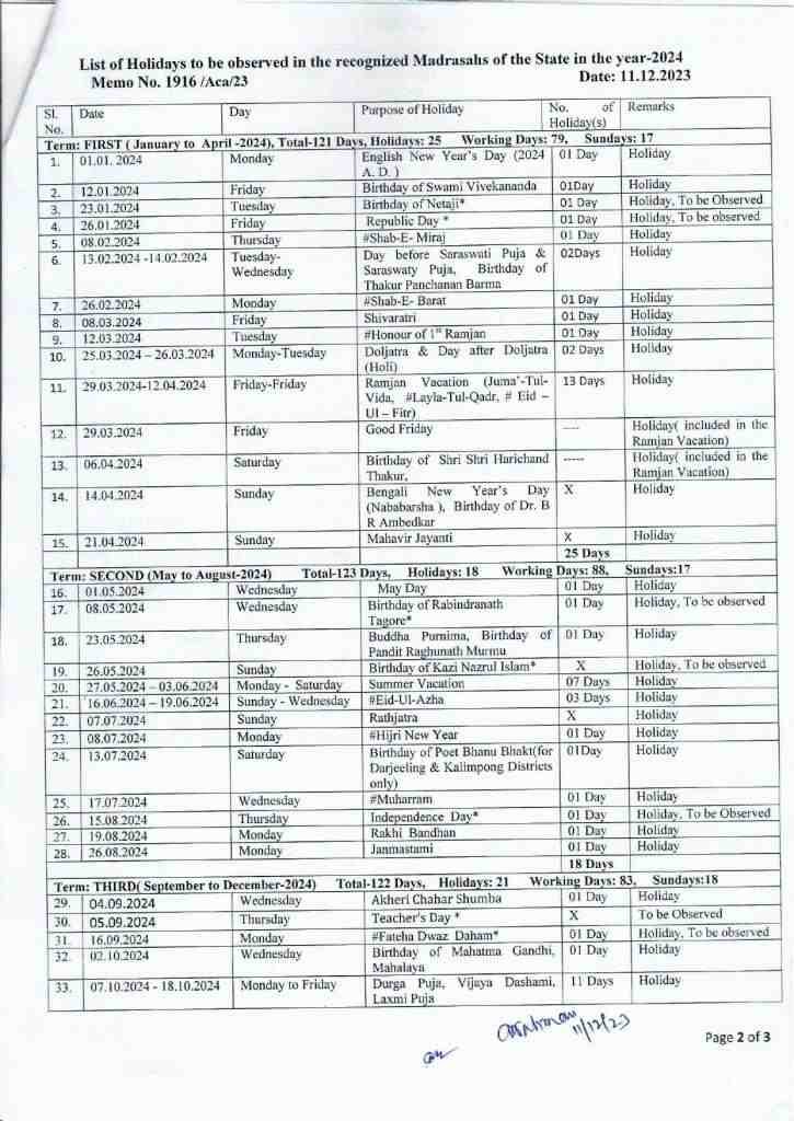 [PDF]Madrasah Holiday List 2024,WBBME Holiday List 2024,West Bengal