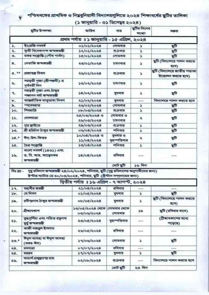 [PDF]WBBPE HOLIDAY LIST 2024,WB Primary School Holiday List 2024,very