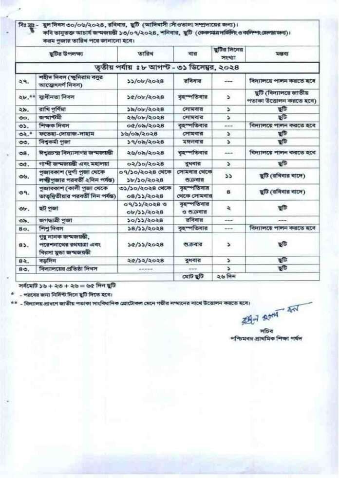 [PDF]WBBPE HOLIDAY LIST 2024,WB Primary School Holiday List 2024,very