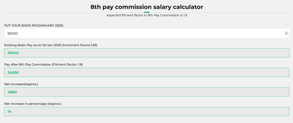 8th_pay_commission_salary_calculator