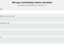 8th_pay_commission_salary_calculator